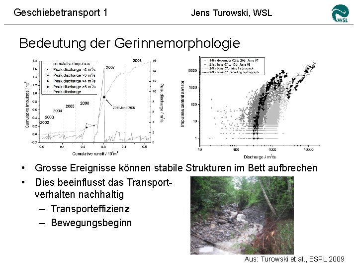 Geschiebetransport 1 Jens Turowski, WSL Bedeutung der Gerinnemorphologie • Grosse Ereignisse können stabile Strukturen
