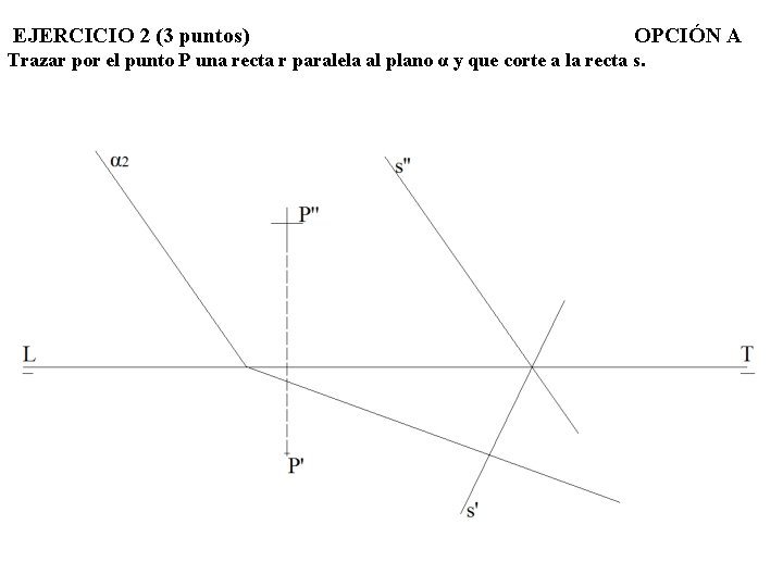 EJERCICIO 2 (3 puntos) OPCIÓN A Trazar por el punto P una recta r