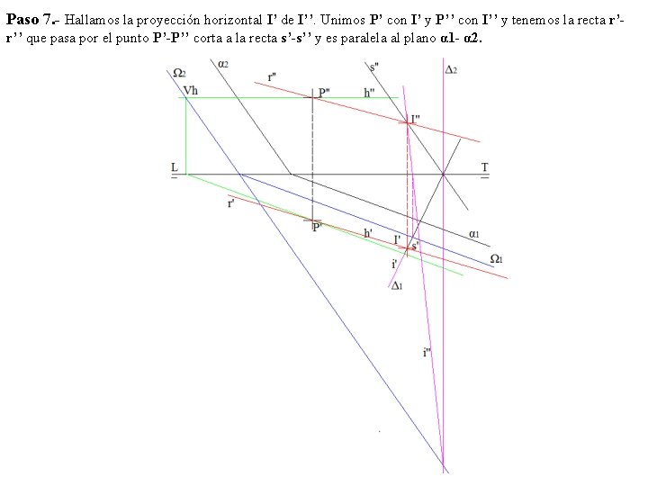 Paso 7. - Hallamos la proyección horizontal I’ de I’’. Unimos P’ con I’