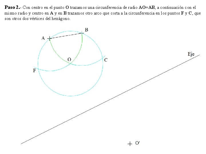 Paso 2. - Con centro en el punto O trazamos una circunferencia de radio