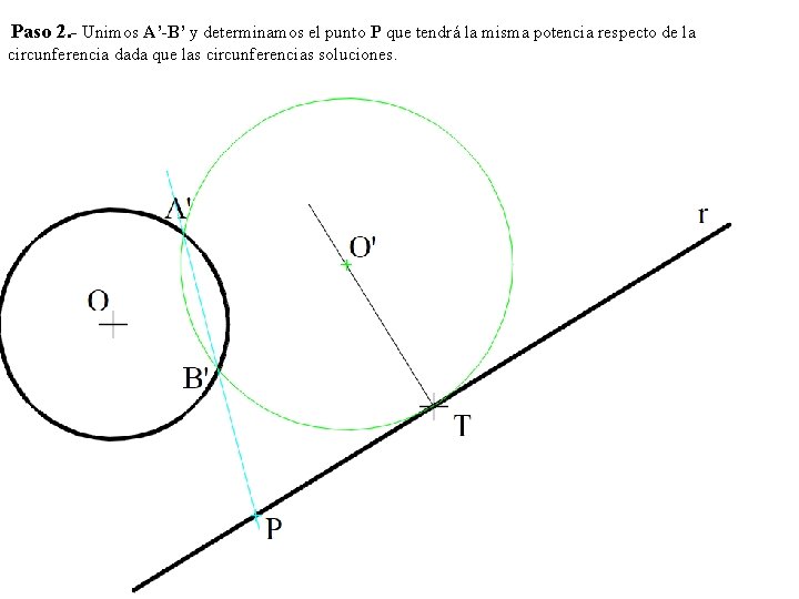 Paso 2. - Unimos A’-B’ y determinamos el punto P que tendrá la misma