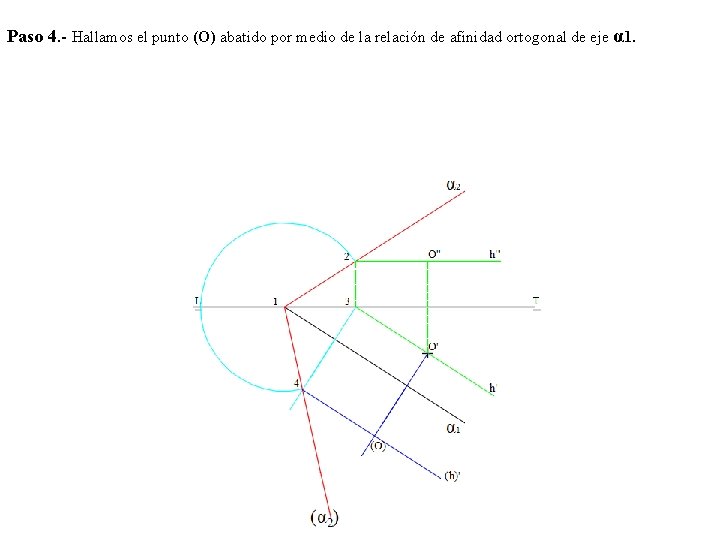 Paso 4. - Hallamos el punto (O) abatido por medio de la relación de