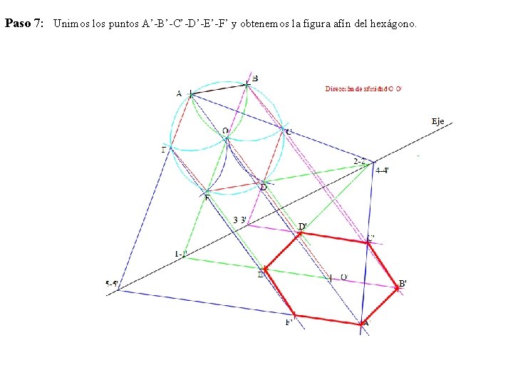 Paso 7: Unimos los puntos A’-B’-C’-D’-E’-F’ y obtenemos la figura afín del hexágono. 