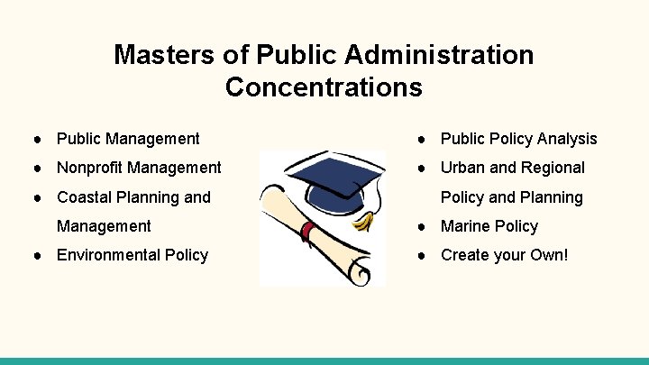 Masters of Public Administration Concentrations ● Public Management ● Public Policy Analysis ● Nonprofit