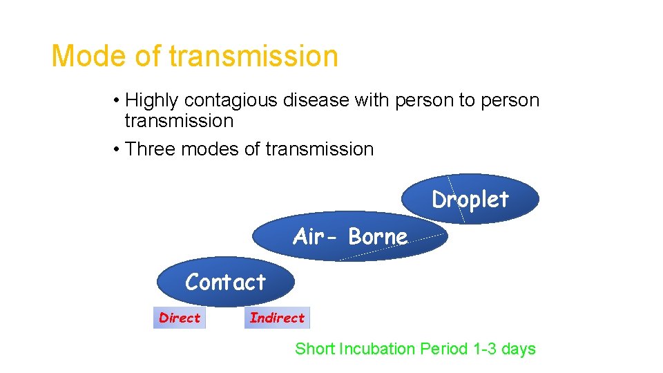 Mode of transmission • Highly contagious disease with person to person transmission • Three
