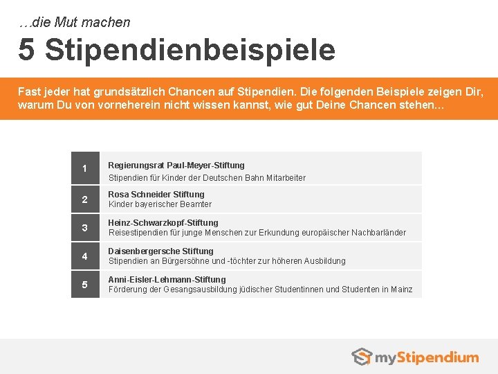 …die Mut machen 5 Stipendienbeispiele Fast jeder hat grundsätzlich Chancen auf Stipendien. Die folgenden