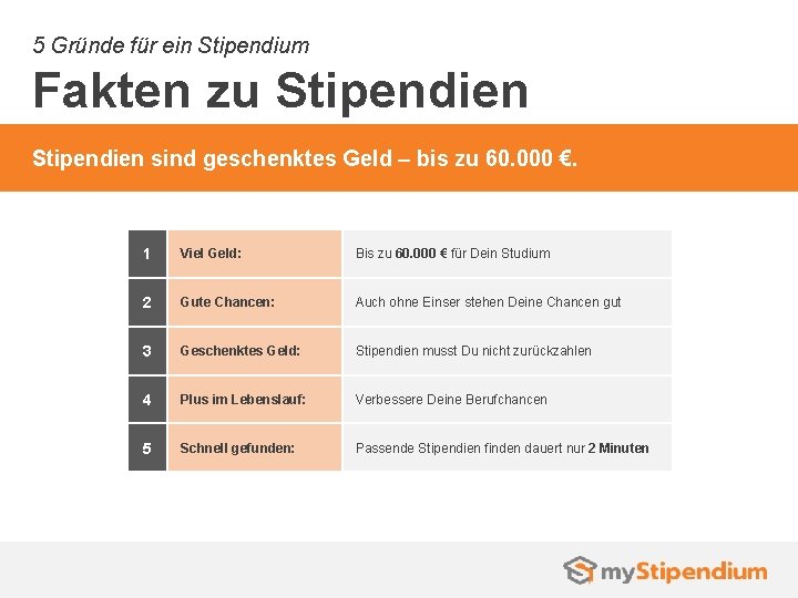 5 Gründe für ein Stipendium Fakten zu Stipendien sind geschenktes Geld – bis zu