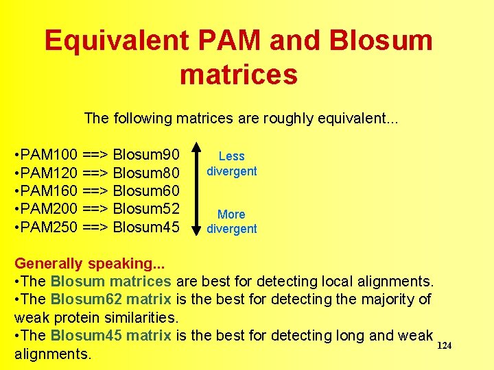 Equivalent PAM and Blosum matrices The following matrices are roughly equivalent. . . •