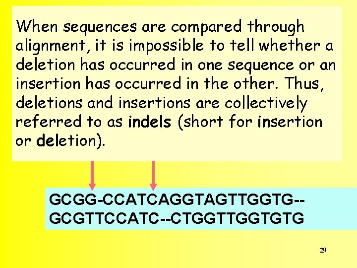 When sequences are compared through alignment, it is impossible to tell whether a deletion