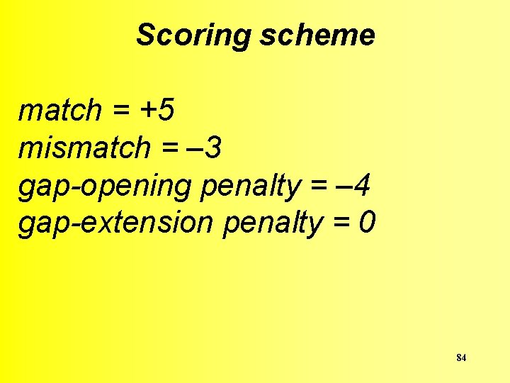 Scoring scheme match = +5 mismatch = – 3 gap-opening penalty = – 4