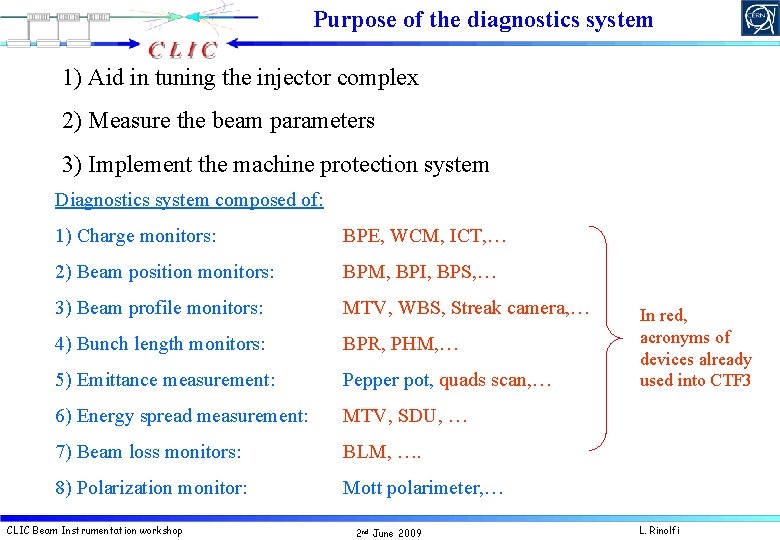 Purpose of the diagnostics system 1) Aid in tuning the injector complex 2) Measure
