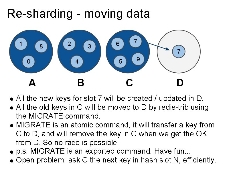 Re-sharding - moving data All the new keys for slot 7 will be created