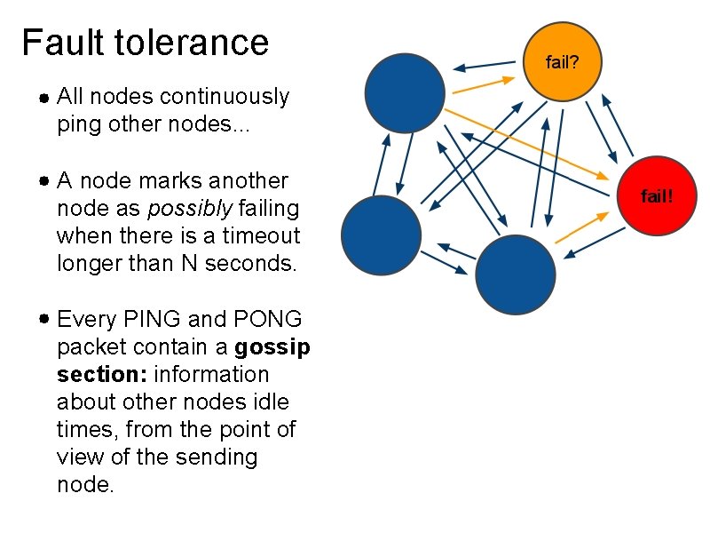 Fault tolerance All nodes continuously ping other nodes. . . A node marks another