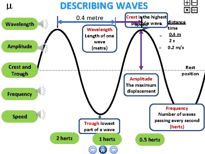 DESCRIBING WAVES 0. 4 metre Wavelength Length of one wave (metre) Amplitude Crest and