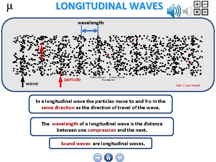 LONGITUDINAL WAVES wavelength Y don yn cludo egni i’r dde. In a longitudinal wave