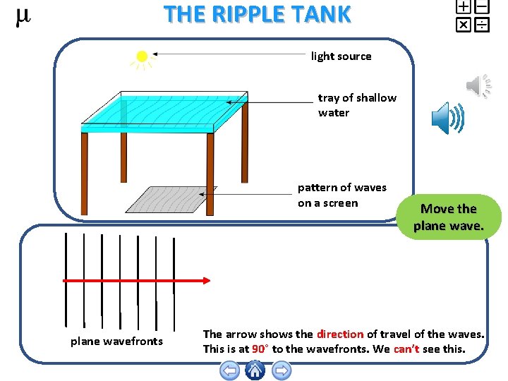 THE RIPPLE TANK light source tray of shallow water pattern of waves on a