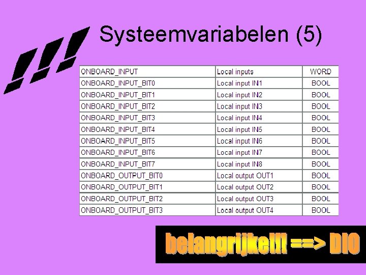 Systeemvariabelen (5) 