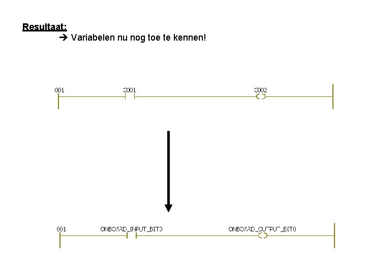 Resultaat: Variabelen nu nog toe te kennen! 