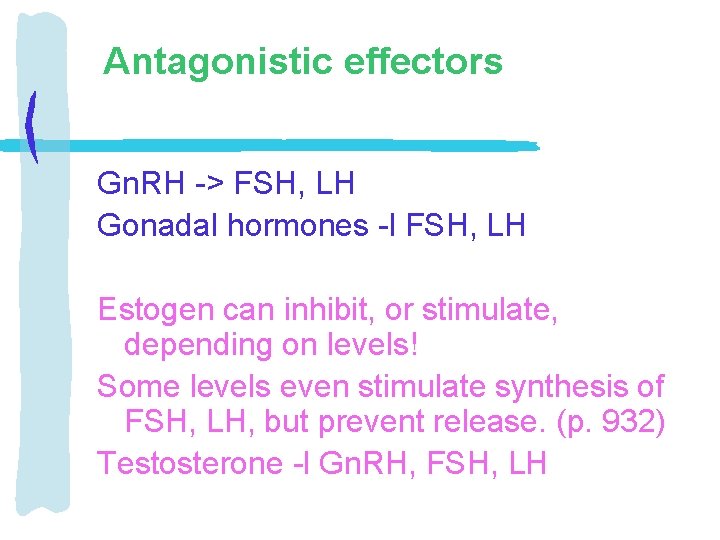 Antagonistic effectors Gn. RH -> FSH, LH Gonadal hormones -l FSH, LH Estogen can