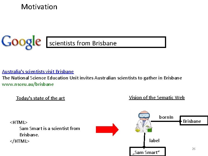 Motivation scientists from Brisbane Australia's scientists visit Brisbane The National Science Education Unit invites