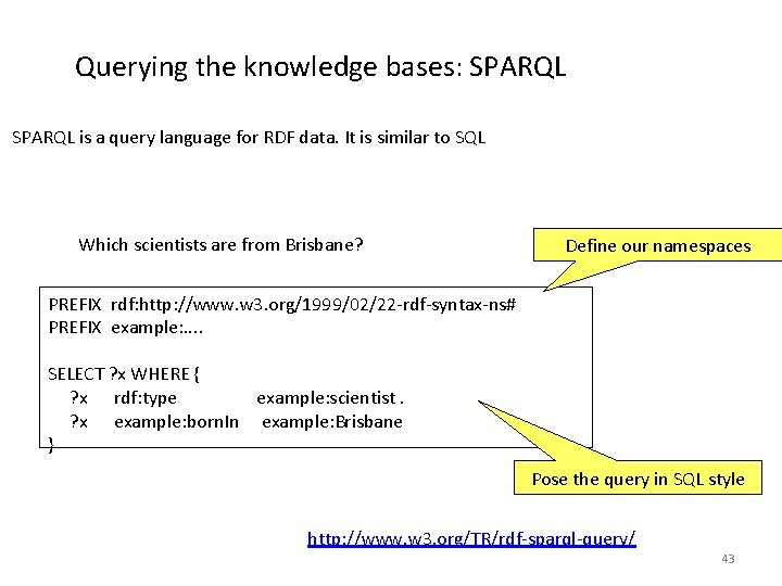 Querying the knowledge bases: SPARQL is a query language for RDF data. It is