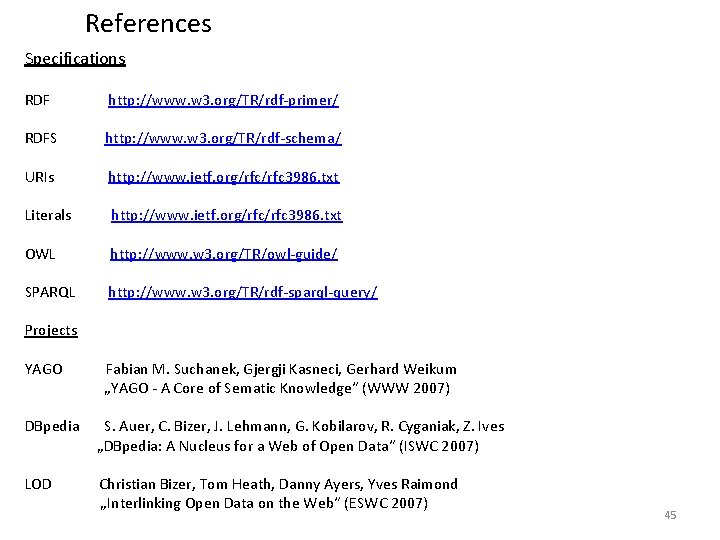 References Specifications RDF http: //www. w 3. org/TR/rdf-primer/ RDFS http: //www. w 3. org/TR/rdf-schema/