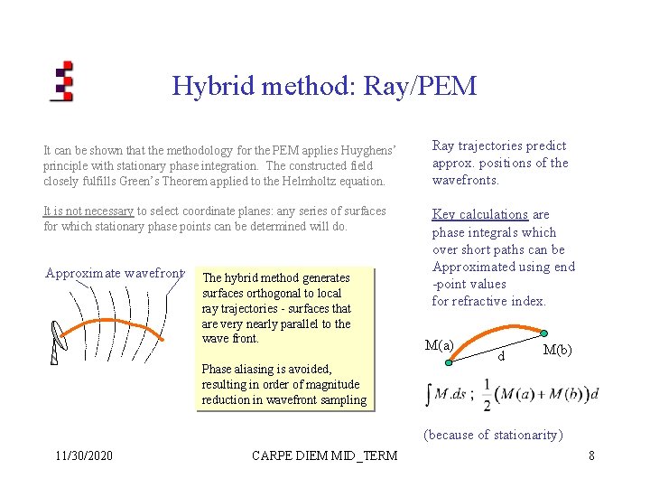Hybrid method: Ray/PEM It can be shown that the methodology for the PEM applies