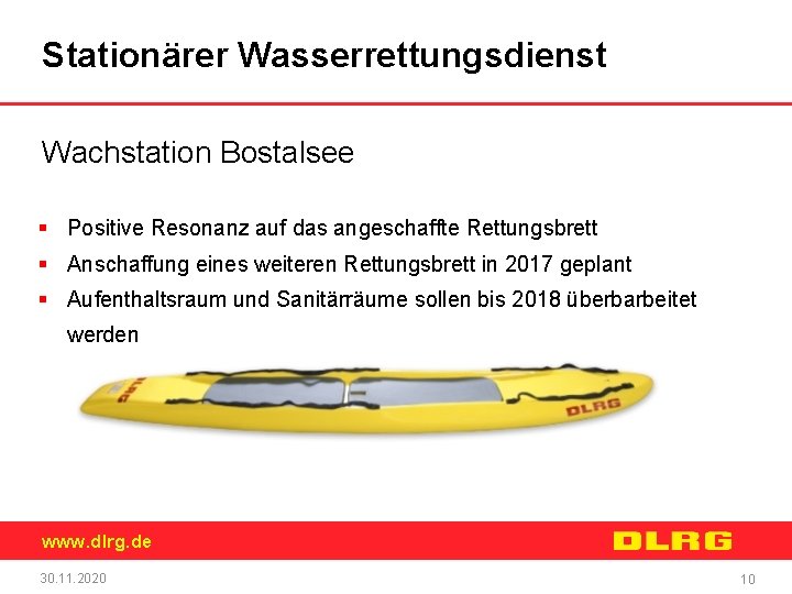 Stationärer Wasserrettungsdienst Wachstation Bostalsee § Positive Resonanz auf das angeschaffte Rettungsbrett § Anschaffung eines