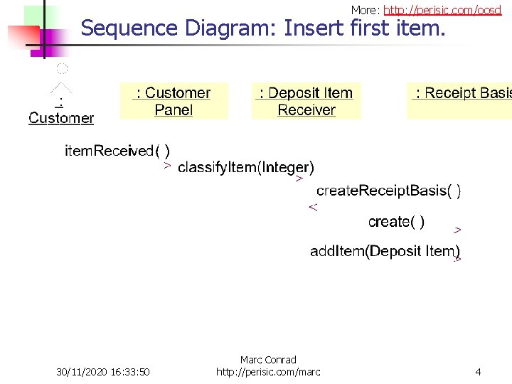 More: http: //perisic. com/oosd Sequence Diagram: Insert first item. 30/11/2020 16: 33: 50 Marc
