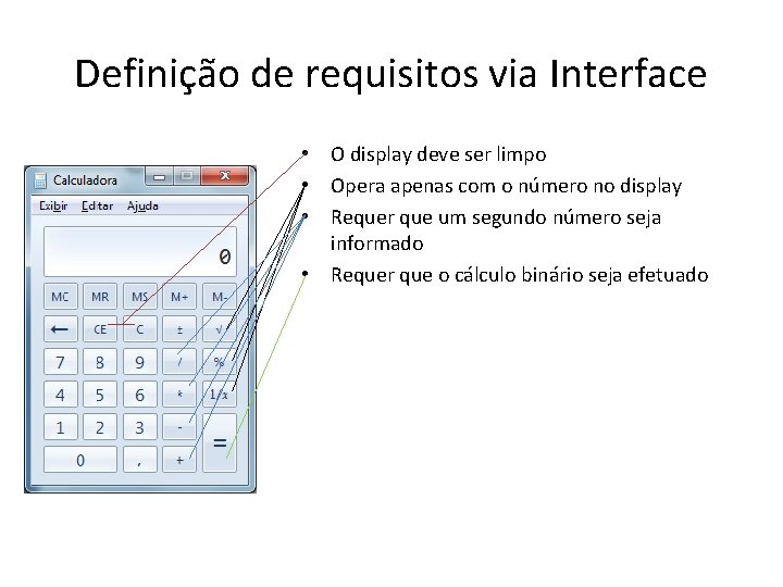 Definição de requisitos via Interface • O display deve ser limpo • Opera apenas