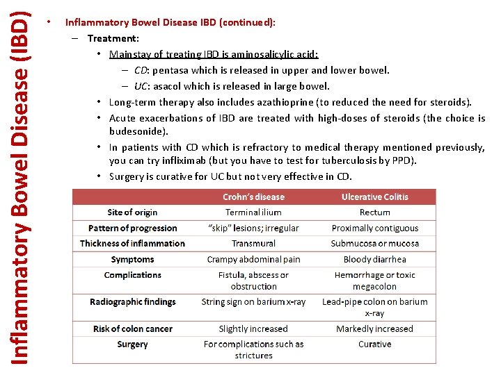 Inflammatory Bowel Disease (IBD) • Inflammatory Bowel Disease IBD (continued): – Treatment: • Mainstay