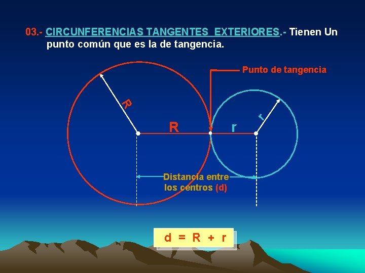 03. - CIRCUNFERENCIAS TANGENTES EXTERIORES. - Tienen Un punto común que es la de