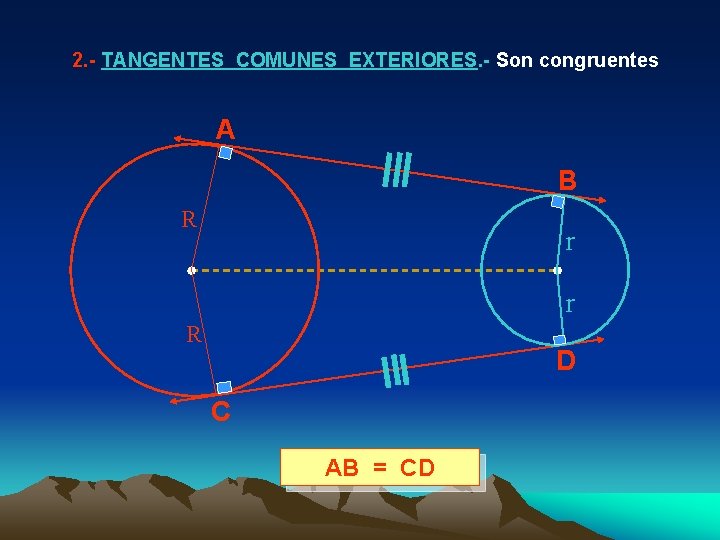 2. - TANGENTES COMUNES EXTERIORES. - Son congruentes A B R r r R