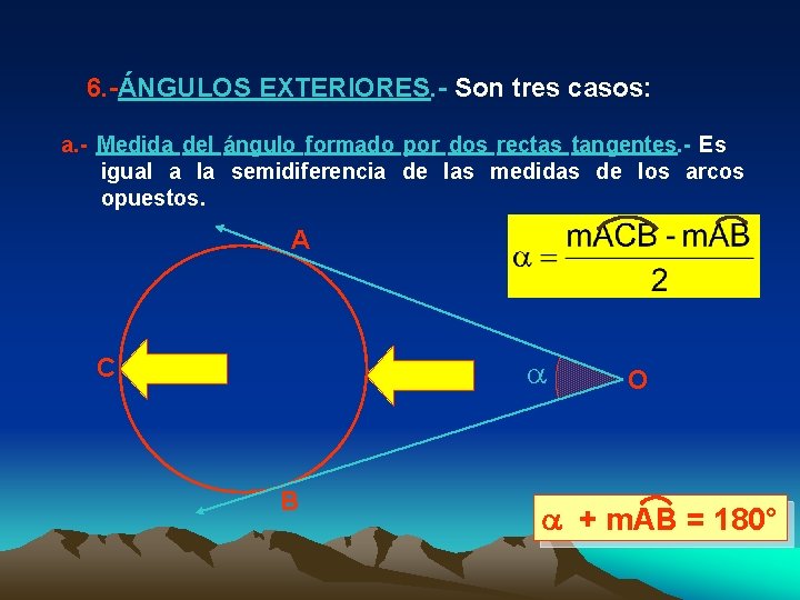 6. -ÁNGULOS EXTERIORES. - Son tres casos: a. - Medida del ángulo formado por