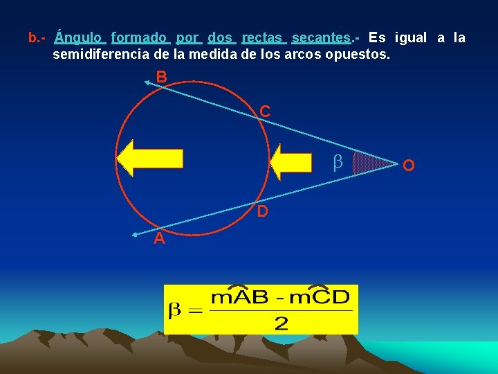 b. - Ángulo formado por dos rectas secantes. - Es igual a la semidiferencia