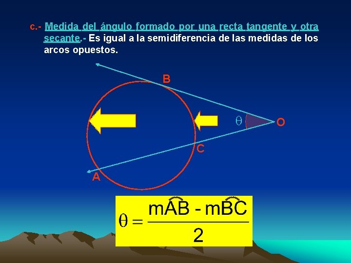 c. - Medida del ángulo formado por una recta tangente y otra secante. -