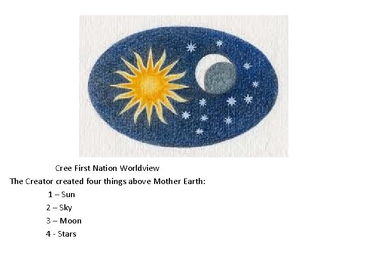 Cree First Nation Worldview The Creator created four things above Mother Earth: 1 –