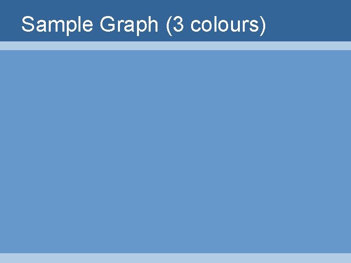 Sample Graph (3 colours) 