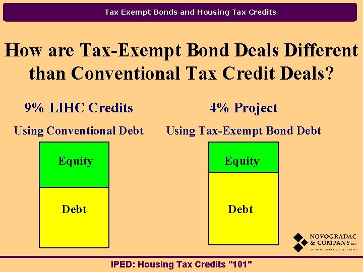 Tax Exempt Bonds and Housing Tax Credits How are Tax-Exempt Bond Deals Different than