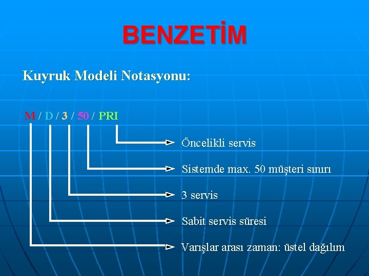 BENZETİM Kuyruk Modeli Notasyonu: M / D / 3 / 50 / PRI Öncelikli