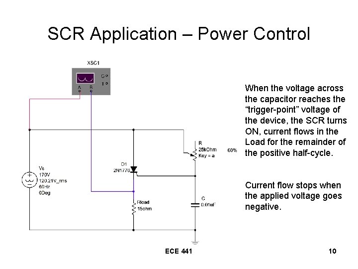 SCR Application – Power Control When the voltage across the capacitor reaches the “trigger-point” SCR Application – Power Control When the voltage across the capacitor reaches the “trigger-point”