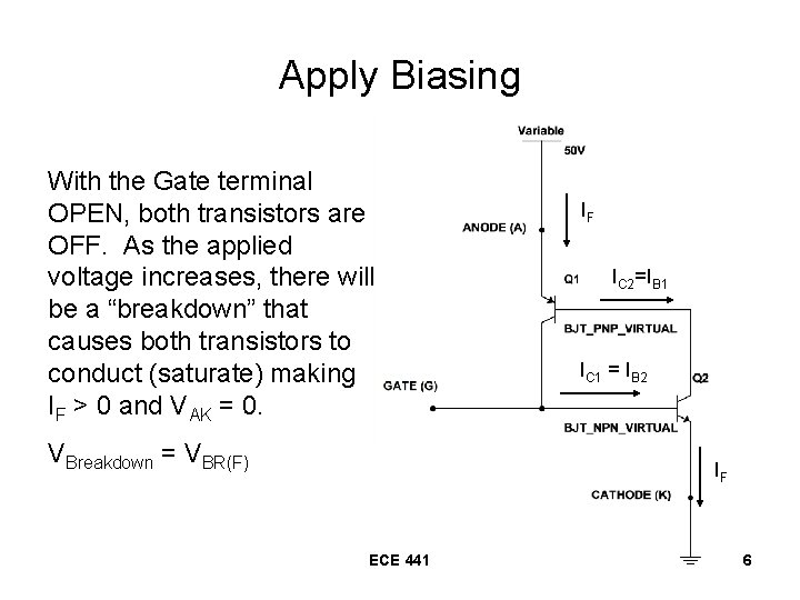 Apply Biasing With the Gate terminal OPEN, both transistors are OFF. As the applied