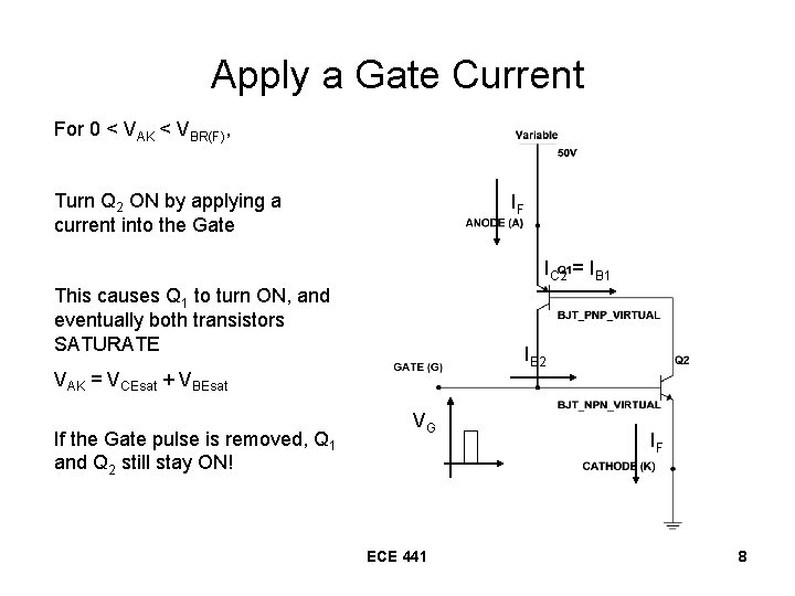 Apply a Gate Current For 0 < VAK < VBR(F), Turn Q 2 ON Apply a Gate Current For 0 < VAK < VBR(F), Turn Q 2 ON