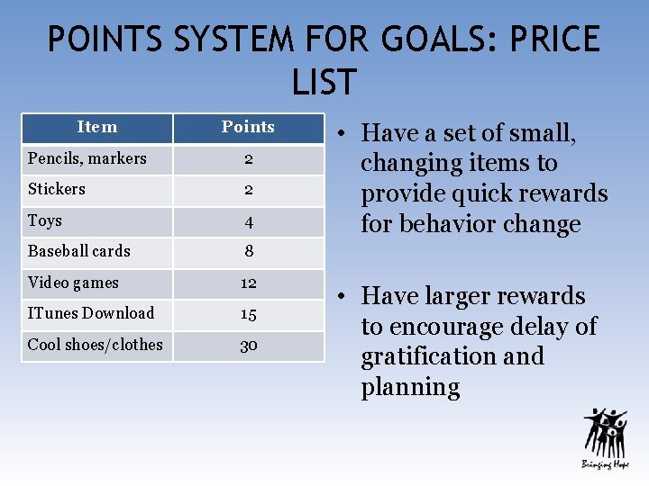 POINTS SYSTEM FOR GOALS: PRICE LIST Item Points Pencils, markers 2 Stickers 2 Toys