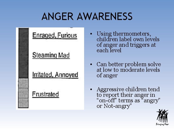 ANGER AWARENESS • Using thermometers, children label own levels of anger and triggers at