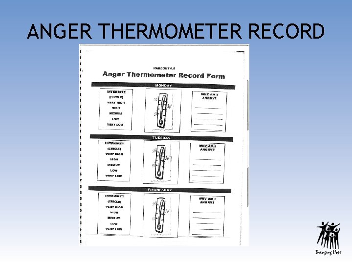 ANGER THERMOMETER RECORD 