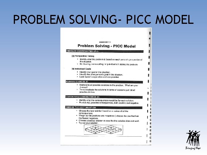 PROBLEM SOLVING- PICC MODEL 