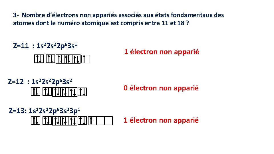 3 - Nombre d’électrons non appariés associés aux états fondamentaux des atomes dont le