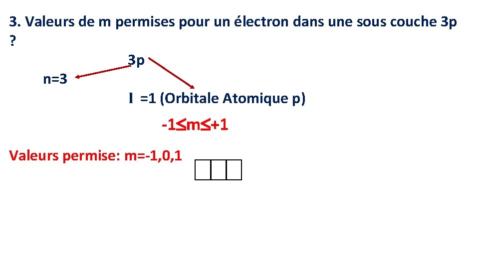 3. Valeurs de m permises pour un électron dans une sous couche 3 p