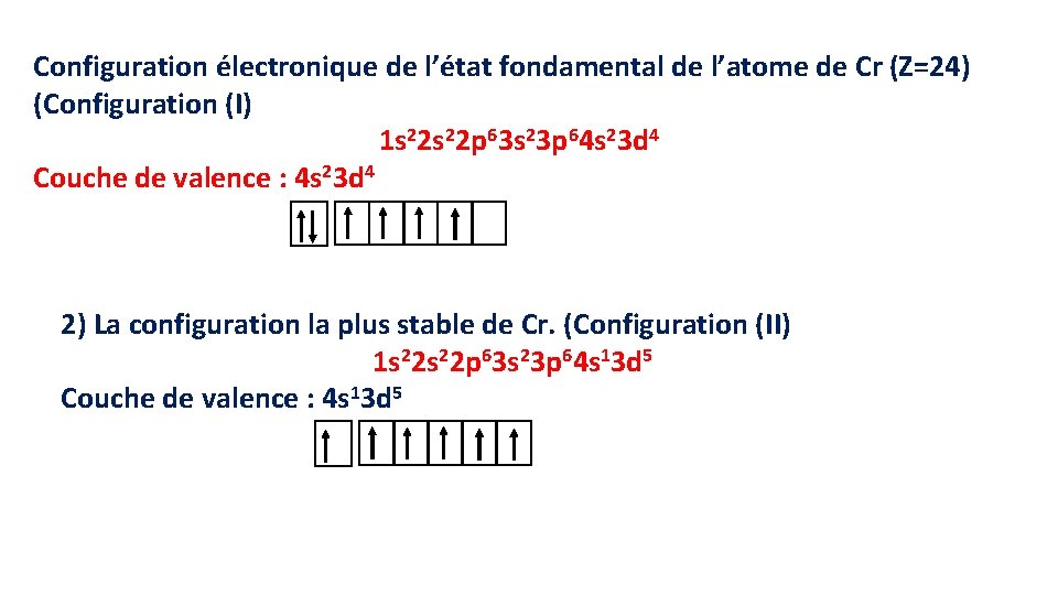 Configuration électronique de l’état fondamental de l’atome de Cr (Z=24) (Configuration (I) 1 s